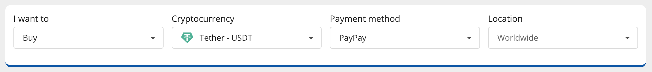 buying tether with PayPal