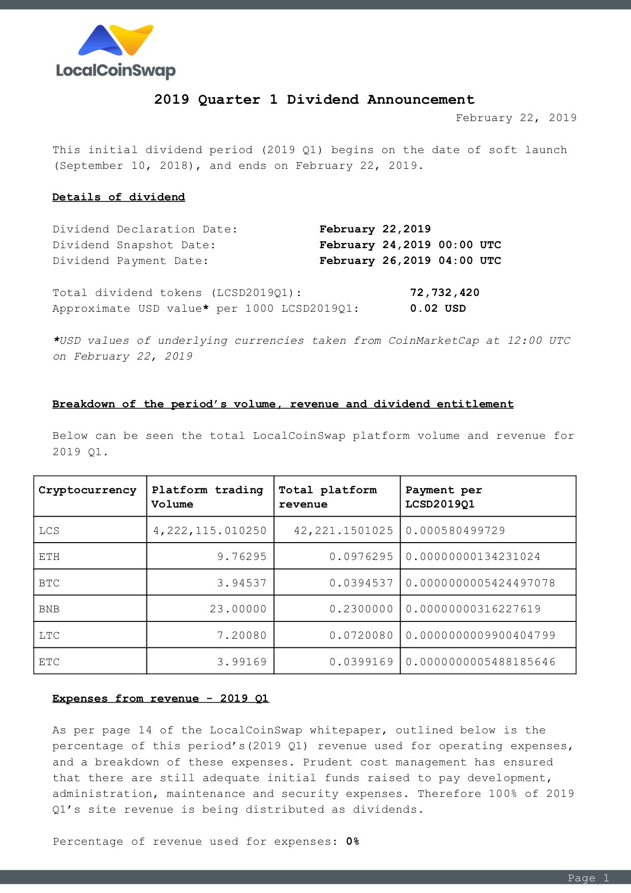 dividend financial announcement