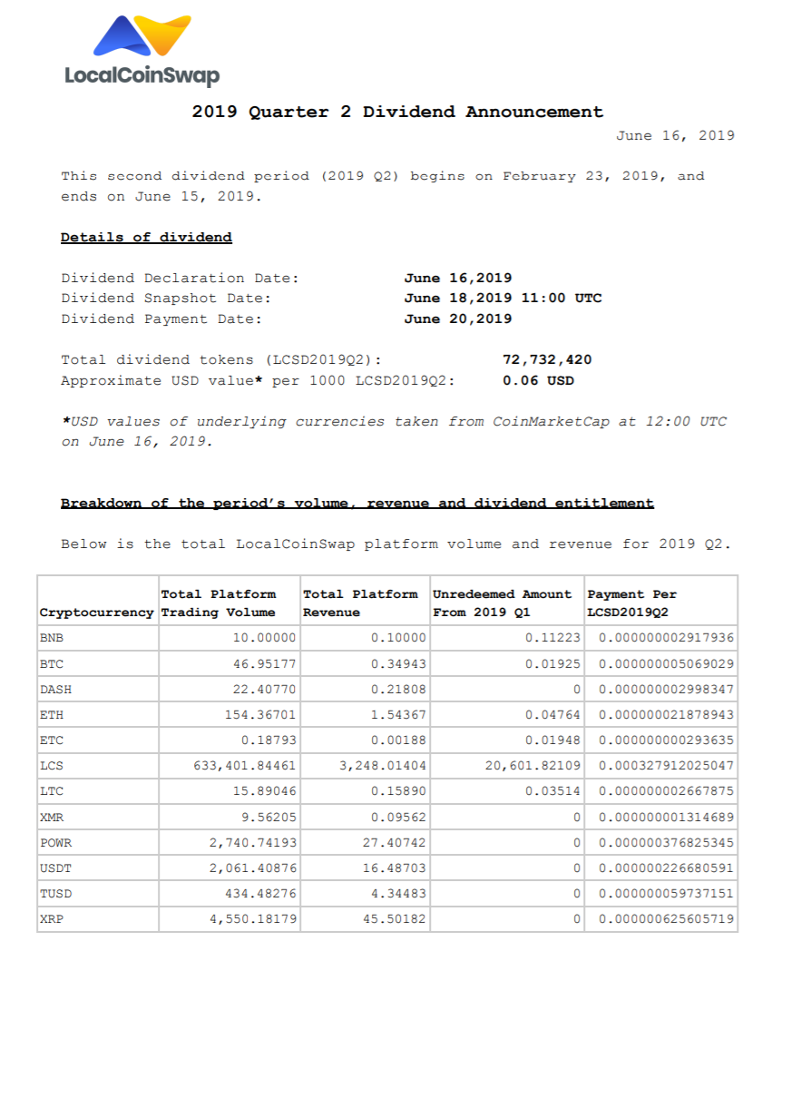 2019 Q2 Dividend Breakdown