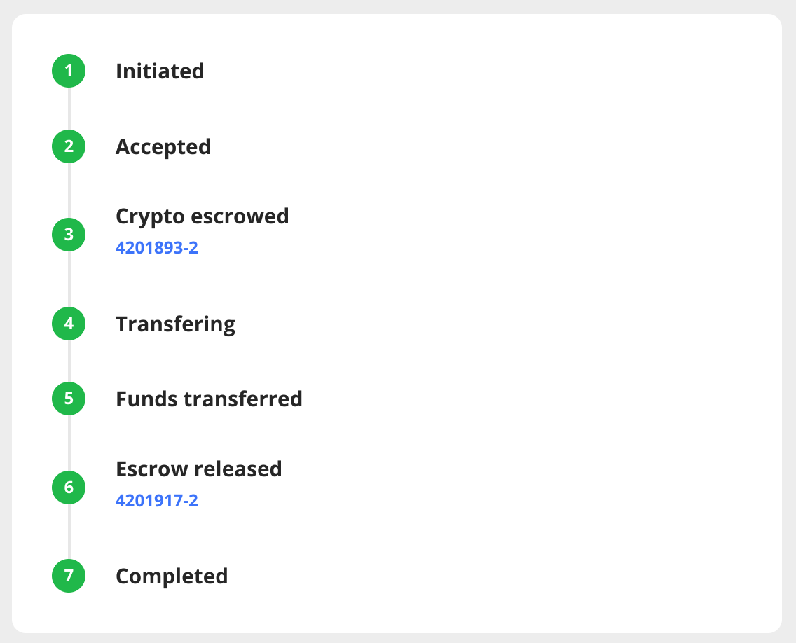 trading KSM with cryptocurrency in escrow